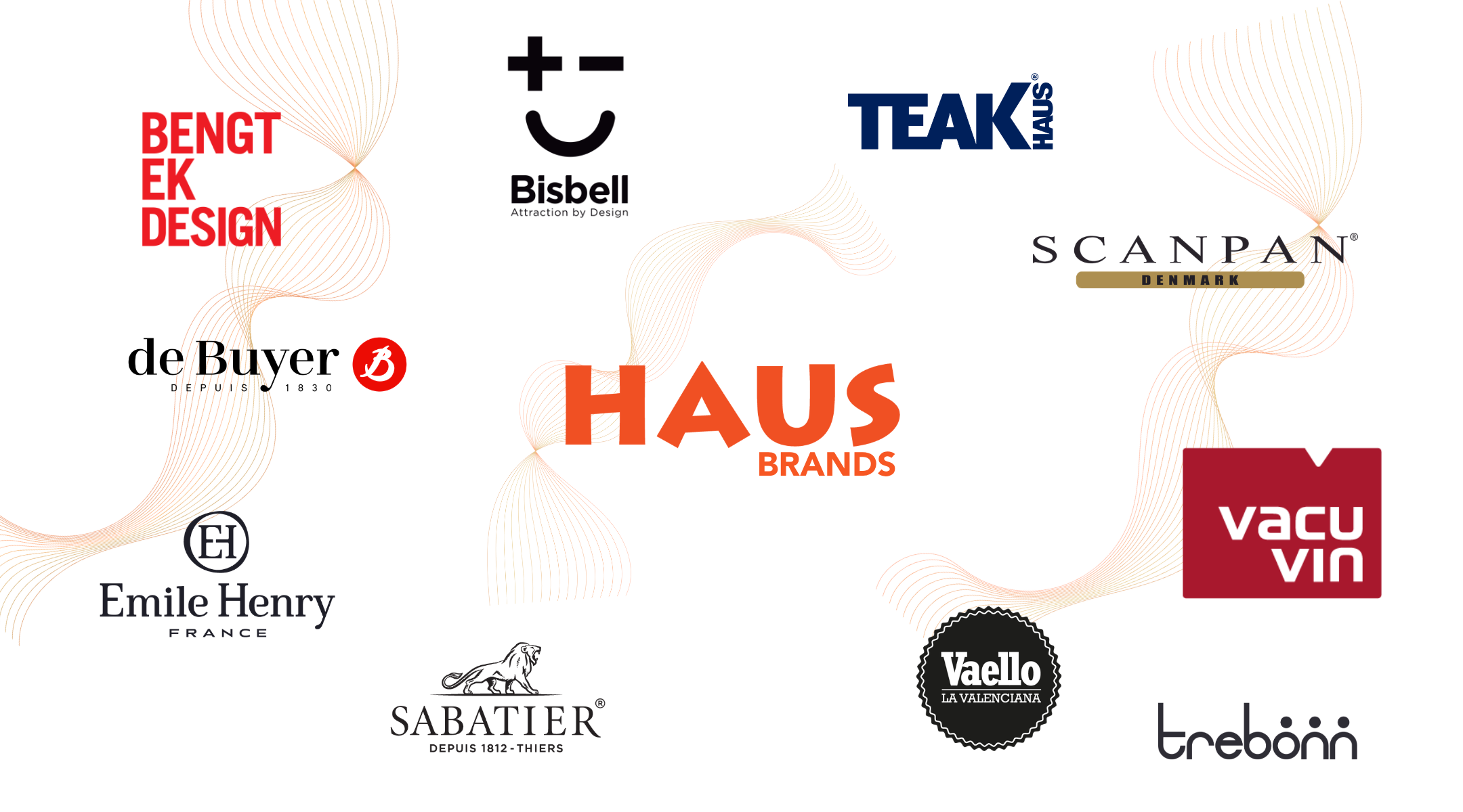 HAUS Marketing & Distribution | Premium Housewares Brands UK — HAUSwares