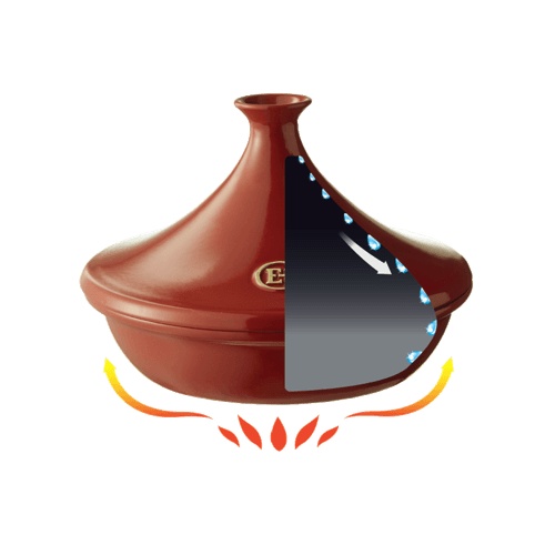 Emile Henry Tagine Charcoal 27cm dia - HAUSwares